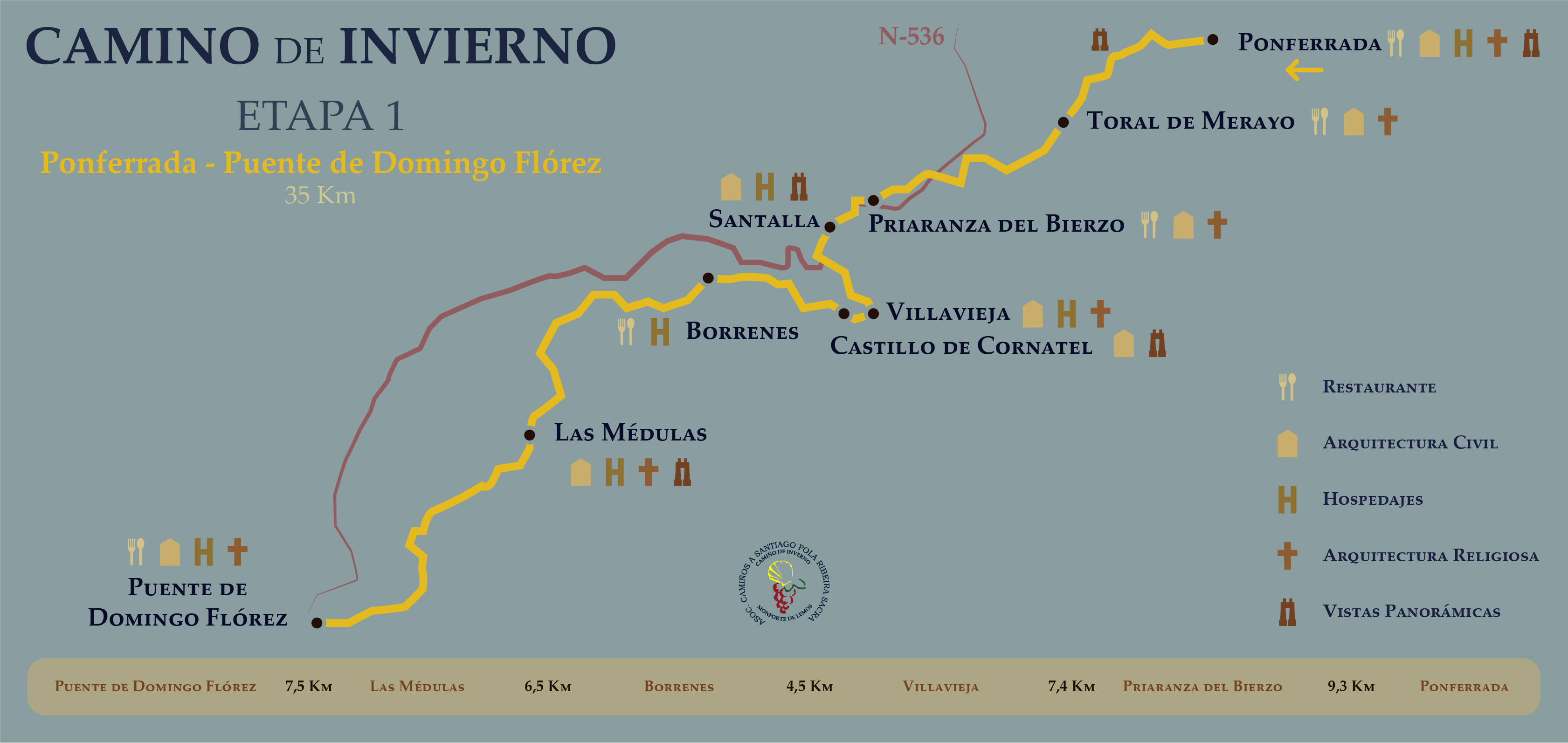 Las Médulas y Ponferrada, El Bierzo, León - Foro Castilla y León